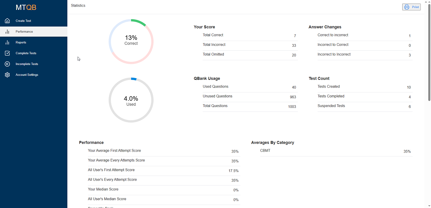 Review Performance - NDEB OSCE QBANK interface screenshot